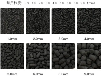 完善的售后服務體系